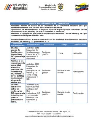 PLAN DE ACCION CONVIVENCIA Y COMUNIDAD
Propósito: Permitir el acceso de los miembros de la comunidad educativa para que
conozcan los medios y TIC usados por la institución educativa.
Oportunidad de Mejoramiento No 1 Propiciar espacios de participación comunitaria para el
conocimiento de los medios y TIC que se utilizan en la institución.
Resultado 1: Apropiación por parte de la comunidad educativa de los medios y TIC que
utiliza la institución para acceder a ellos.

Indicador del Resultado: A abril de 2013 el 80% de los miembros de la comunidad educativa
acceden a los medios y TIC que le ofrece la I.E.
  Actividades /
                   Indicador Clave      Responsable         Tiempo        Observaciones
Sub-Actividades
Charla a             A abril de 2013
padres de            los padres de
familia sobre        familia conocen        Equipo de
                                                                    1 hora                  motivación
los medios y         los medios y Tic       gestión.
TIC que maneja       que maneja la
la I.E.              institución.
Facilitar a los
miembros de la
                     A abril de 2013
comunidad
                     los padres de
educativa
                     familia
participar de
                     participan de los      Equipo de               Durante el año
los medios y                                                                                Participación.
                     medios y TIC           gestión                 escolar
TIC de la I.E. a
                     como el blog
través del blog
                     institucional y
institucional y
                     SIE.
sistema de
evaluación.
Charla a             A abril de 2013
estudiantes          los estudiantes
sobre los            participan del
medios y las         Blog
                                        Equipo de                   Durante el año
TIC que maneja       institucional, SIE                                                     Participación.
                                        gestión                     escolar
la institución       y un currículo
para su              orientado con
participación        los medios y
activa.              TIC




                      Calle 43 Nº 57-14 Centro Administrativo Nacional, CAN, Bogotá, D.C.
                                    PBX: +57 (1) 222 2800 - Fax 222 4953
                   www.mineducacion.gov.co - atencionalciudadano@mineducacion.gov.co
 
