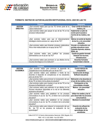 FORMATO: MATRIZ DE AUTOEVALUACIÓN INSTITUCIONAL EN EL USO DE LAS TIC

                               Procesos                                                   Respuesta
 GESTION        ¿Qué acciones realizo para que las TIC formen parte de la        Crear comité de Gestión en
DIRECTIVA       cultura institucional?                                                   medios y tic
                ¿Qué acciones realizo para apoyar el uso de las TIC en los     Implementar un plan de
                procesos institucionales?                                      acción para la puesta a
                                                                               marcha de los medios y las
                                                                               tic
                ¿Qué acciones realizo para que el direccionamiento              Motivar al comité de Gestión
                estratégico oriente acciones con apoyo de las TIC?               de las tic y a la comunidad
                                                                                           educativa
                ¿Qué acciones realizo para fomentar procesos colaborativos     Vincular a la institución con
                intra e inter-institucionales con el apoyo de las TIC?         portales educativos como
                                                                               Colombia Aprende, eduteca,
                                                                               SENA, etc
                ¿Qué acciones realizo para cualificar los procesos               Comité de gestión formado
                administrativos con el uso de las TIC?                             Dotación de recursos.
                                                                                       Infraestructura
                ¿Qué acciones realizo para promover un uso efectivo de los           Docentes formados
                recursos tecnológicos en la institución?                           Conectividad a internet

                              Procesos                                                   Respuesta
 GESTION        ¿Qué acciones realizo para promover el desarrollo de                Cursos básicos de
ACADÉMICA       competencias en los docentes para uso de las TIC?                      computación
                ¿Qué acciones realizo para establecer a través de los            Construcción de blogs,
                docentes el desarrollo de competencias en los estudiantes          Softward educativos
                para uso de las TIC?
                ¿Qué acciones realizo para promover la incorporación del uso Motivación a los docentes en
                de las TIC al interior de los planes de estudios?             el uso de los medios y las tic
                ¿Qué acciones realizo para impulsar el uso de las TIC en los       Participación en las
                procesos de flexibilización curricular?                           comunidades virtuales
                ¿Qué acciones realizo para estimular el uso efectivo de los      Motivar a la comunidad
                recursos educativos disponibles en la red en los diferentes              educativa
                escenarios educativos?
                ¿Qué acciones realizo para establecer en los procesos          Utilizar los medios y las tic
                comunicativos el uso de las TIC, al interior de la comunidad para desarrollar los procesos
                educativa?                                                            comunicativos
                ¿Qué acciones realizo para establecer en los procesos           Mantener la conectividad
                comunicativos el uso de las TIC, al exterior de la comunidad
                educativa?
                ¿Qué acciones realizo para instaurar la incorporación del uso    Creación de softward de
                de las TIC en los procesos de evaluación de los                      evaluación de los
                aprendizajes?                                                       aprendizajes de los
                                                                                        estudiantes
               Calle 43 Nº 57-14 Centro Administrativo Nacional, CAN, Bogotá, D.C.
                             PBX: +57 (1) 222 2800 - Fax 222 4953
            www.mineducacion.gov.co - atencionalciudadano@mineducacion.gov.co
 