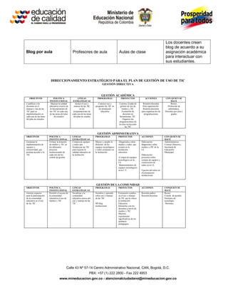Los docentes crean
                                                                                                                                                blog de acuerdo a su
Blog por aula                                   Profesores de aula                              Aulas de clase                                  asignación académica
                                                                                                                                                para interactuar con
                                                                                                                                                sus estudiantes.



                         DIRECCIONAMIENTO ESTRATÉGICO PARA EL PLAN DE GESTIÓN DE USO DE TIC
                                                                                GESTIÓN DIRECTIVA


                                                                               GESTIÓN ACADÉMICA
   OBJETIVOS                 POLITICA                 LINEAS              PROGRAMAS               PROYECTOS                ACCIONES             CON QUIEN SE
                        INSTITUCIONAL            ESTRATÉGICAS                                                                                        HACE
Cualificar a los          Mejorar la calidad       Incluir el uso y        Conozco uso y        Conozco el plan de      Reunión docentes             Rector,
docentes en el          educativa a través de    manejo de las TIC      programo las TIC en      gestión de uso de      Para capacitación-       Profesoras de
manejo y uso de las      la incorporación de            en las             mi institución         medios y TIC.         Reunión docentes          informática.
TIC para su             las TIC en cada una      programaciones de           educativa            Formación de         para organización de    Docentes por área y
implementación en       de las áreas del plan   cada una de las áreas                               docentes en          programaciones              grados
cada una de las áreas         de estudios        del plan de estudio                            herramientas TIC.
del plan de estudios                                                                               Organizo las
                                                                                                programaciones de
                                                                                                mi área incluyendo
                                                                                                      las TIC


                                                                          GESTIÓN ADMINISTRATIVA
OBJETIVOS               POLITICA                LINEAS                  PROGRAMAS               PROYECTOS              ACCIONES                CON QUIEN SE
                        INSTITUCIONAL           ESTRATÉGICAS                                                                                   HACE
Gestionar la            Utilizar la dotación    Compra de equipos       Mejoro y amplio la      -Diagnóstico sobre     Elaboración             Administrativos
implementación de       de medios y TIC en      y redes que             dotación de los         medios y redes que     diagnóstico sobre       Consejo Directivo,
equipos y               los diferentes          fortalezcan las TIC     equipos tecnológicos    existen en la          medios y TIC en la      Secretaría de
conectividad, que       procesos                para mejorar la         y redes existentes en   institución            I.E.                    Educación
permita acceder a la    institucionales de      calidad educativa en    la institución.         educativa.                                     Municipal
TIC                     cada uno de los         la institución                                                         Elaboración
                        comité de gestión                                                       -Compra de equipos     proyectos sobre
                                                                                                tecnológicos en la     compra de equipos y
                                                                                                I.E.                   consecución de
                                                                                                 Mantenimientos de     redes en la I.E.
                                                                                                equipos tecnológicos
                                                                                                en la I. E.            Fijación del rubro en
                                                                                                                       el presupuesto
                                                                                                                       institucional.



                                                                         GESTIÓN DE LA COMUNIDAD
OBJETIVOS               POLÍTICA                LINEAS                  PROGRAMAS               PROYECTOS              ACCIONES                CONQUIEN SE
                        INSTITUCIONAL           ESTRATÉGICAS                                                                                   HACE
Generar espacios        Permitir el acceso de   Socializar a la         Socializo y aprendo     Formación a padres     Reunión padres          Rector
para la participación   la comunidad            comunidad               sobre uso y manejo      en el uso y manejo     Reunión docentes        Comité de gestión.
de la comunidad         educativa al uso de     educativa acerca del    de las TIC.             de TIC que le ofrece                           Docentes de
educativa en el uso     medios y TIC            uso y manejo de las                             la institución                                 tecnología.
de las TIC                                      TIC                     MI blog                 Educativa.                                      Docentes.
                                                                        institucional.          Interactúo con los
                                                                                                docentes a través de
                                                                                                medios y TIC.
                                                                                                Muestro
                                                                                                experiencias
                                                                                                significativas de mi
                                                                                                quehacer
                                                                                                pedagógico.




                                           Calle 43 Nº 57-14 Centro Administrativo Nacional, CAN, Bogotá, D.C.
                                                                  PBX: +57 (1) 222 2800 - Fax 222 4953
                                   www.mineducacion.gov.co - atencionalciudadano@mineducacion.gov.co
 