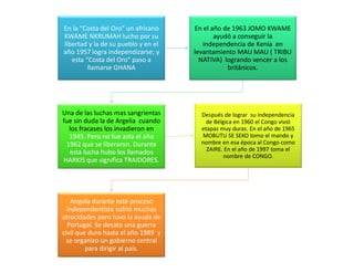 En la “Costa del Oro” un africano    En el año de 1963 JOMO KWAME
KWAME NKRUMAH lucho por su                  ayudó a conseguir la
libertad y la de su pueblo y en el      independencia de Kenia en
año 1957 logra independizarse; y     levantamiento MAU MAU ( TRIBU
   esta “Costa del Oro“ paso a         NATIVA) logrando vencer a los
         llamarse GHANA                         británicos.




Una de las luchas mas sangrientas      Después de lograr su independencia
fue sin duda la de Argelia cuando        de Bélgica en 1960 el Congo vivió
  los fracases los invadieron en       etapas muy duras. En el año de 1965
  1945. Pero no fue asta el año         MOBUTU SE SEKO tomo el mando y
 1962 que se liberaron. Durante        nombre en esa época al Congo como
  esta lucha hubo los llamados           ZAIRE. En el año de 1997 toma el
                                               nombre de CONGO.
HARKIS que significa TRAIDORES.




   Angola durante este proceso
  independentista sufrió muchas
atrocidades pero tuvo la ayuda de
  Portugal. Se desato una guerra
civil que duro hasta el año 1989 y
 se organizo un gobierno central
         para dirigir al país.
 