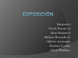 Integrantes:
  Nicole Parrales A.
     Juan Delgado S.
Melanie Ronquillo G.
 Alfredo Anchundia.
   Estefany Carrillo.
    Oscar Paladines.
 