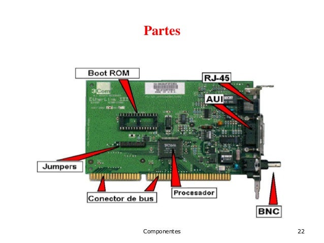 Resultado de imagen de tarjeta de red componentes