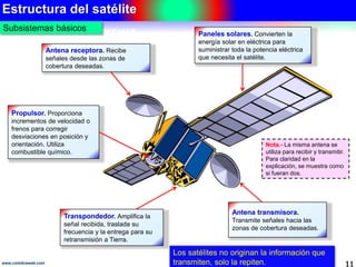 Estructura del satélite 
Subsistemas básicos 
Paneles solares. Convierten la 
energía solar en eléctrica para 
suministrar toda la potencia eléctrica 
que necesita el satélite. 
Nota.- La misma antena se 
utiliza para recibir y transmitir. 
Para claridad en la 
explicación, se muestra como 
si fueran dos. 
Antena transmisora. 
Transmite señales hacia las 
zonas de cobertura deseadas. 
Los satélites no originan la información que 
transmiten, solo la repiten. 
Antena receptora. Recibe 
señales desde las zonas de 
cobertura deseadas. 
Propulsor. Proporciona 
incrementos de velocidad o 
frenos para corregir 
desviaciones en posición y 
orientación. Utiliza 
combustible químico. 
Transpondedor. Amplifica la 
señal recibida, traslada su 
frecuencia y la entrega para su 
retransmisión a Tierra. 
www.coimbraweb.com 11 
 