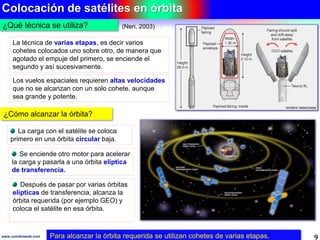Colocación de satélites en órbita 
¿Qué técnica se utiliza? 
(Neri, 2003) 
La técnica de varias etapas, es decir varios 
cohetes colocados uno sobre otro, de manera que 
agotado el empuje del primero, se enciende el 
segundo y así sucesivamente. 
Los vuelos espaciales requieren altas velocidades 
que no se alcanzan con un solo cohete, aunque 
sea grande y potente. 
¿Cómo alcanzar la órbita? 
La carga con el satélite se coloca 
primero en una órbita circular baja. 
Se enciende otro motor para acelerar 
la carga y pasarla a una órbita elíptica 
de transferencia. 
Después de pasar por varias órbitas 
elípticas de transferencia, alcanza la 
órbita requerida (por ejemplo GEO) y 
coloca el satélite en esa órbita. 
Para alcanzar la órbita requerida se utilizan cohetes de varias etapas. 
www.coimbraweb.com 9 
 