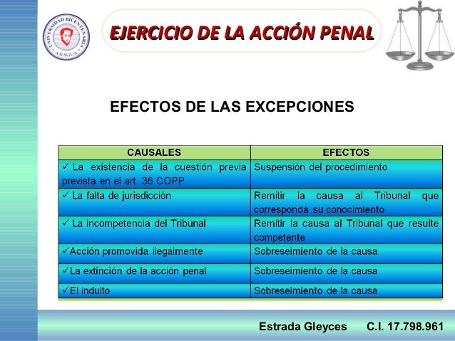 ejercicio de la accion penal