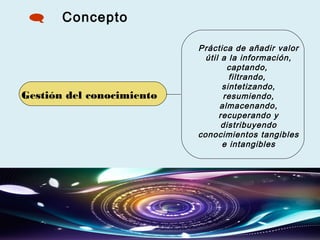 Concepto
Gestión del conocimiento
Práctica de añadir valor
útil a la información,
captando,
filtrando,
sintetizando,
resumiendo,
almacenando,
recuperando y
distribuyendo
conocimientos tangibles
e intangibles
 
