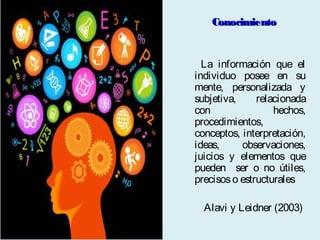ConocimientoConocimiento
La información que el
individuo posee en su
mente, personalizada y
subjetiva, relacionada
con hechos,
procedimientos,
conceptos, interpretación,
ideas, observaciones,
juicios y elementos que
pueden ser o no útiles,
precisoso estructurales
Alavi y Leidner (2003)
 