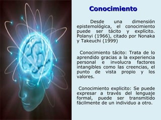ConocimientoConocimiento
Desde una dimensión
epistemológica, el conocimiento
puede ser tácito y explícito.
Polanyi (1966), citado por Nonaka
y Takeuchi (1999)
Conocimiento tácito: Trata de lo
aprendido gracias a la experiencia
personal e involucra factores
intangibles como las creencias, el
punto de vista propio y los
valores.
Conocimiento explicito: Se puede
expresar a través del lenguaje
formal, puede ser transmitido
fácilmente de un individuo a otro.
 