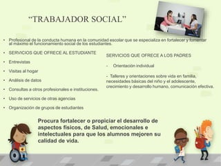 “TRABAJADOR SOCIAL”
• Profesional de la conducta humana en la comunidad escolar que se especializa en fortalecer y fomentar
al máximo el funcionamiento social de los estudiantes.
• SERVICIOS QUE OFRECE AL ESTUDIANTE
• Entrevistas
• Visitas al hogar
• Análisis de datos
• Consultas a otros profesionales e instituciones.
• Uso de servicios de otras agencias
• Organización de grupos de estudiantes
SERVICIOS QUE OFRECE A LOS PADRES
- Orientación individual
- Talleres y orientaciones sobre vida en familia,
necesidades básicas del niño y el adolescente,
crecimiento y desarrollo humano, comunicación efectiva.
Procura fortalecer o propiciar el desarrollo de
aspectos físicos, de Salud, emocionales e
intelectuales para que los alumnos mejoren su
calidad de vida.
 