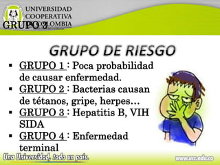  GRUPO 1 : Poca probabilidad
de causar enfermedad.
 GRUPO 2 : Bacterias causantes
de tétanos, gripe, herpes…
 GRUPO 3 : Hepatitis B, VIH
SIDA
 GRUPO 4 : Enfermedad
terminal
GRUPO 3
 