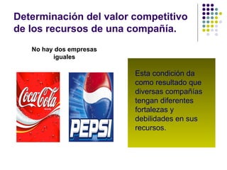 Determinación del valor competitivo de los recursos de una compañía. No hay dos empresas iguales Esta condición da como resultado que diversas compañías tengan diferentes fortalezas y debilidades en sus recursos. 
