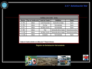 2.3.7 Señalización Vial
Registro de Señalización Vial existente
 