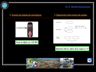 3.1.3 Diseño Estructural
2. Presión de inflado de neumáticos 3. Separación entre centro de ruedas
 