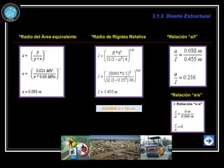 3.1.3 Diseño Estructural
*Radio del Área equivalente *Radio de Rigidez Relativa *Relación “a/I”
ASUMIR h = 12 cm.
*Relación “s/a”
 