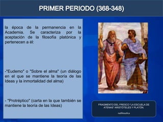 la época de la permanencia en la
Academia. Se caracteriza por la
aceptación de la filosofía platónica y
pertenecen a él:




-"Eudemo" o "Sobre el alma" (un diálogo
en el que se mantiene la teoría de las
Ideas y la inmortalidad del alma)



- "Protréptico" (carta en la que también se
                                              FRAGMENTO DEL FRESCO “LA ESCUELA DE
mantiene la teoría de las Ideas)                 ATENAS” ARISTÓTELES Y PLATÓN.

                                                           redfilosofica
 