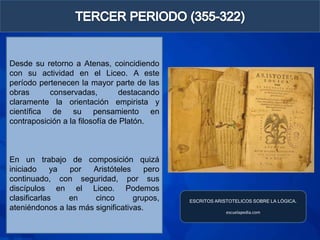 Desde su retorno a Atenas, coincidiendo
con su actividad en el Liceo. A este
período pertenecen la mayor parte de las
obras      conservadas,         destacando
claramente la orientación empirista y
científica de su pensamiento en
contraposición a la filosofía de Platón.



En un trabajo de composición quizá
iniciado     ya por   Aristóteles     pero
continuado, con seguridad, por sus
discípulos en el Liceo. Podemos
clasificarlas   en     cinco       grupos,   ESCRITOS ARISTOTELICOS SOBRE LA LÓGICA.
ateniéndonos a las más significativas.                    escuelapedia.com
 
