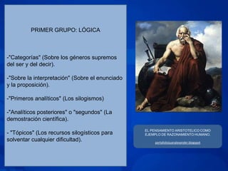 PRIMER GRUPO: LÓGICA



-"Categorías" (Sobre los géneros supremos
del ser y del decir).

-"Sobre la interpretación" (Sobre el enunciado
y la proposición).

-"Primeros analíticos" (Los silogismos)

-"Analíticos posteriores" o "segundos" (La
demostración científica).
                                                 EL PENSAMIENTO ARISTOTELICO COMO
- "Tópicos" (Los recursos silogísticos para      EJEMPLO DE RAZONAMIENTO HUMANO.
solventar cualquier dificultad).                      portafoliojuanalexander.blogspot
 