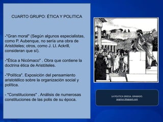 CUARTO GRUPO: ÉTICA Y POLITICA



-"Gran moral" (Según algunos especialistas,
como P. Aubenque, no sería una obra de
Aristóteles; otros, como J. Ll. Ackrill,
consideran que sí).

-"Ética a Nicómaco" . Obra que contiene la
doctrina ética de Aristóteles.

-"Política". Exposición del pensamiento
aristotélico sobre la organización social y
política.

- "Constituciones" . Análisis de numerosas    LA POLITICA GRIEGA. GRABADO.
constituciones de las polis de su época.           jacgmur.blogspot.com
 
