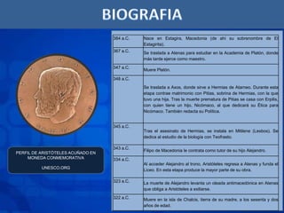 384 a.C.   Nace en Estagira, Macedonia (de ahí su sobrenombre de El
                                              Estagirita).
                                   367 a.C.   Se traslada a Atenas para estudiar en la Academia de Platón, donde
                                              más tarde ejerce como maestro.
                                   347 a.C.
                                              Muere Platón.

                                   348 a.C.
                                              Se traslada a Axos, donde sirve a Hermias de Atarneo. Durante esta
                                              etapa contrae matrimonio con Pitias, sobrina de Hermias, con la que
                                              tuvo una hija. Tras la muerte prematura de Pitias se casa con Erpilis,
                                              con quien tiene un hijo, Nicómaco, al que dedicará su Ética para
                                              Nicómaco. También redacta su Política.


                                   345 a.C.
                                              Tras el asesinato de Hermias, se instala en Mitilene (Lesbos). Se
                                              dedica al estudio de la biología con Teofrasto.

                                   343 a.C.
                                              Filipo de Macedonia le contrata como tutor de su hijo Alejandro.
PERFIL DE ARISTÓTELES ACUÑADO EN
    MONEDA CONMEMORATIVA           334 a.C.
                                              Al acceder Alejandro al trono, Aristóteles regresa a Atenas y funda el
          UNESCO.ORG
                                              Liceo. En esta etapa produce la mayor parte de su obra.

                                   323 a.C.   La muerte de Alejandro levanta un oleada antimacedónica en Atenas
                                              que obliga a Aristóteles a exiliarse.
                                   322 a.C.   Muere en la isla de Chalcis, tierra de su madre, a los sesenta y dos
                                              años de edad.
 