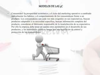MODELOS DE LAS 3C
• Consumidor: la prosperidad económica y el éxito del marketing operativo a cambiado
radicalmente los hábitos y el comportamiento de los consumidores frente a un
producto. Los consumidores son cada vez más exigentes en sus expectativas, buscan
productos adaptados a su necesidad específica, buscan información completa del
producto, consideran al fabricante responsable de la insatisfacción de su expectativa.
Por ello la empresa debe tener en cuenta estos parámetros en el desarrollo de sus
productos; y las autoridades públicas bregar por una legislación de control y
protección de los consumidores.
 