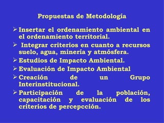 Propuestas de Metodología Insertar el ordenamiento ambiental en el ordenamiento territorial. Integrar criterios en cuanto a recursos suelo, agua, minería y atmósfera. Estudios de Impacto Ambiental. Evaluación de Impacto Ambiental Creación de un Grupo Interinstitucional. Participación de la población, capacitación y evaluación de los criterios de percepcción. 