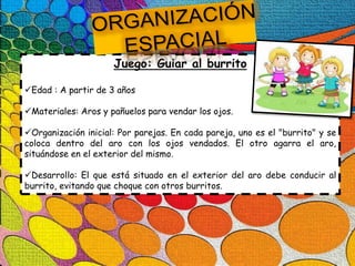 Juego: Guiar al burrito
Edad : A partir de 3 años
Materiales: Aros y pañuelos para vendar los ojos.
Organización inicial: Por parejas. En cada pareja, uno es el "burrito" y se
coloca dentro del aro con los ojos vendados. El otro agarra el aro,
situándose en el exterior del mismo.
Desarrollo: El que está situado en el exterior del aro debe conducir al
burrito, evitando que choque con otros burritos.
 