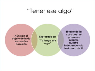 “ Tener ese algo” 
