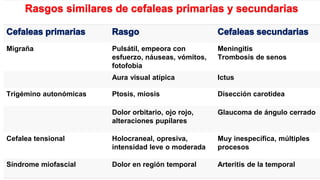 38
Migraña Pulsátil, empeora con
esfuerzo, náuseas, vómitos,
fotofobia
Meningitis
Trombosis de senos
Aura visual atípica Ictus
Trigémino autonómicas Ptosis, miosis Disección carotidea
Dolor orbitario, ojo rojo,
alteraciones pupilares
Glaucoma de ángulo cerrado
Cefalea tensional Holocraneal, opresiva,
intensidad leve o moderada
Muy inespecífica, múltiples
procesos
Síndrome miofascial Dolor en región temporal Arteritis de la temporal
 