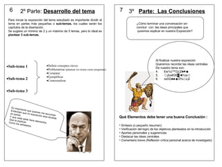 6 7 Definir conceptos claves Problematizar  (plantear los temas como preguntas) Comparar Ejemplificar Contextualizar Sub-tema 1 Sub-tema 2 Sub-tema 3 Para iniciar la exposición del tema estudiado es importante dividir el tema en partes más pequeñas o  sub-temas,  los cuales serán los capítulos de la disertación.  Se sugiere un mínimo de 2 y un máximo de 5 temas, pero lo ideal es  plantear 3 sub-temas.   2º Parte:  Desarrollo del tema Es importante que quienes me escuchan Entiendan que mi exposición esta dividida  en partes Y que cada parte tiene elementos Que la explican Como los señalados 3º  Parte:  Las Conclusiones ¿Cómo terminar una conversación sin concluir  con  las ideas principales que quisimos explicar en nuestra Exposición? Qué Elementos debe tener una buena Conclusión : Síntesis (o pequeño resumen) Verificación del logro de los objetivos planteados en la introducción Aportes personales y sugerencias Destacar las ideas centrales Comentario breve (Reflexión crítica personal acerca de investigado) Al finalizar nuestra exposición Queremos recordar las ideas centrales De nuestro tema son: ₤₪℅∂™Ω♪♫♣♥☻ ☼♫₪€ ©£▓◄⅔₪☼ ₪ ©Ω♣♣☻©⅝☼♪♫ 