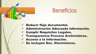  Reducir flujo documental.
 Administración Adecuada información.
 Cumplir Requisitos Legales.
 Transparencia Proceso Archivísticos.
 Acceso a la Información.
 Se incluyen Doc. Electrónicos.
 