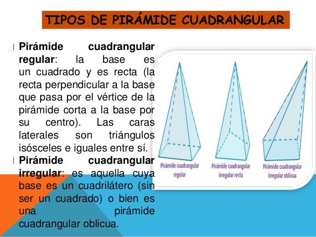 Exposición pirámides