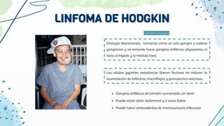 LINFOMA DE HODGKIN
Etiología desconocida, comienza como un solo ganglio o cadena
ganglionar y se extiende hacia ganglios linfáticos adyacentes, el
bazo, el hígado y la médula ósea.
Las células gigantes neoplásicas liberan factores de inducen la
acumulación de linfocitos, macrófagos y granulocitos reactivos.
Linfoma maligno
● Ganglios linfáticos de tamaño aumentado, sin dolor
● Puede existir dolor abdominal y a veces fiebre
● Puede haber antecedentes de mononucleosis infecciosa
 