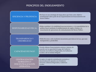 •Se basa en una estrategia de largo plazo que tiene como objetivo
fundamental cubrir parte de los requerimientos de financiamiento del
Sector Público
EFICIENCIA Y PRUDENCIA
•Debe contribuir a la estabilidad macroeconómica y a la sostenibilidad de la
política fiscal, mediante el establecimiento de reglas y límites a la
concertación de operaciones de endeudamiento del Sector Público
RESPONSABILIDAD FISCAL
•Debe llevarse a cabo mediante mecanismos previstos en la Ley, que sean
transparentes y predecibles
TRANSPARENCIA Y
CREDIBILIDAD
CAPACIDAD DE PAGO
CENTRALIZACIÓN
NORMATIVA Y
DESCENTRALIZACIÓN
OPERATIVA
• Permite obtener financiamiento externo e interno, de
acuerdo con la capacidad de pago del Gobierno
Nacional, los Gobiernos Regionales, los Gobiernos
Locales o de la entidad obligada.
• Se sujeta a la regla de centralización normativa y
descentralización operativa en el Gobierno
Nacional, Gobiernos Regionales y Gobiernos
Locales.
PRINCIPIOS DEL ENDEUDAMIENTO
 