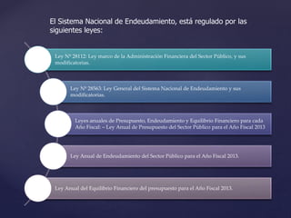Ley Nº 28112: Ley marco de la Administración Financiera del Sector Público, y sus
modificatorias.
Ley Nº 28563: Ley General del Sistema Nacional de Endeudamiento y sus
modificatorias.
Leyes anuales de Presupuesto, Endeudamiento y Equilibrio Financiero para cada
Año Fiscal: – Ley Anual de Presupuesto del Sector Público para el Año Fiscal 2013
Ley Anual de Endeudamiento del Sector Público para el Año Fiscal 2013.
Ley Anual del Equilibrio Financiero del presupuesto para el Año Fiscal 2013.
El Sistema Nacional de Endeudamiento, está regulado por las
siguientes leyes:
 