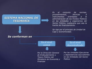 SISTEMA NACIONAL DE
TESORERÌA
Es el conjunto de normas,
procedimientos, técnicas e
instrumentos orientados a la
administración de los Fondos Públicos
en las entidades y organismos del
Sector Público, cualquiera que sea la
fuente de financiamiento.
Se rige por el principio de Unidad de
Caja y economicidad.
Se conforman en
En el nivel
central
En el nivel
descentralizado
Por la Dirección General
de Endeudamiento y
Tesoro Público del
Ministerio de Economía y
Finanzas
Por las Unidades Ejecutoras
y dependencias equivalentes
en las Entidades del Sector
Público
 