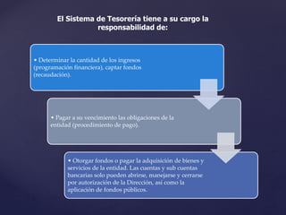 • Determinar la cantidad de los ingresos
(programación financiera), captar fondos
(recaudación).
• Pagar a su vencimiento las obligaciones de la
entidad (procedimiento de pago).
• Otorgar fondos o pagar la adquisición de bienes y
servicios de la entidad. Las cuentas y sub cuentas
bancarias solo pueden abrirse, manejarse y cerrarse
por autorización de la Dirección, así como la
aplicación de fondos públicos.
El Sistema de Tesorería tiene a su cargo la
responsabilidad de:
 