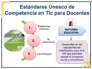 Estándares Unesco de
Competencia en Tic para Docentes
Proyecto
ECD-TICP
Explica los
motivos
la
estructura
y el enfoque
1.
2.
3.
REFORMA
EDUCATIVA
Desarrollar en los
estudiantes las
habilidades para el S.
XXI que permitan
apoyar el progreso
social y económico
 