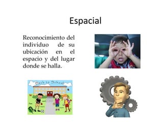 Espacial
Reconocimiento del
individuo de su
ubicación en el
espacio y del lugar
donde se halla.