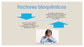 El análisis de espectros de
potencias del electrocefalograma
demuestra mayor actividad
eléctrica en los bipolares que en
los controles
Se encuentra déficit
neuropsicológicos
compatibles con disfunción
del lóbulo Fontal
 
