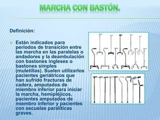 Definición:
 Están indicados para
períodos de transición entre
las marcha en las paralelas o
andadores y la deambulación
con bastones ingleses o
bastones simples
(muletillas). Suelen utilizarlos
pacientes geriátricos que
han sufrido fracturas de
cadera, amputados de
miembro inferior para iniciar
la marcha, hemipléjicos,
pacientes amputados de
miembro inferior y pacientes
con secuelas paralíticas
graves.
 