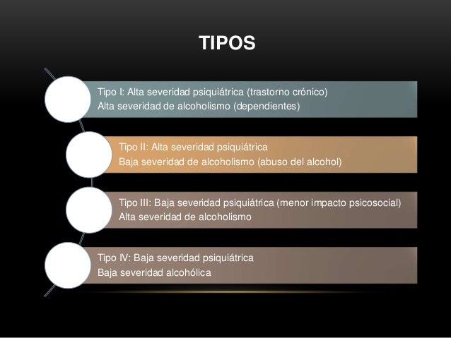 La codificación del alcohol solnechnogorsk