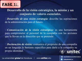 Desarrollo de la visión estratégica, la misión y un
conjunto de valores esenciales.
Desarrollo de una visión estrategia: describe las aspiraciones
de la administración para el futuro.
Comunicación de la visión estratégica: es una herramienta
para comprometer al personal de la compañía con las acciones
que la llevan en la dirección que se pretende.
Declaración de visión: comunica el propósito de una compañía
en un lenguaje lo bastante específico para darle a la compañía su
propia identidad.
Fase 1:
 