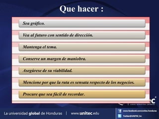 Que hacer :
 