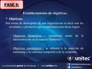 Establecimiento de objetivos.
 Objetivos:
Son metas de desempeño de una organización es decir son los
resultados y productos que la administración desea lograr.
– Objetivos financieros : comunican metas de la
administración en el aspecto financiero
– Objetivos estratégicos : se refieren a la posición de
marketing y la vitalidad competitiva de la compañía
 