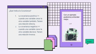 ¿Qué indica la Covarianza?
1. La covarianza positiva >>
cuando uno variable crece la
otra variable también. Tienen
una relación directa.
2. La covarianza negativa >>
cuando una variable crece la
otra variable decrece. Tienen
una relación Inversa.
Con un ejemplo
podremos entender
mejor.
—>
 