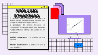 El término análisis bivariado se refiere al
análisis de dos variables. Puede recordar esto
porque el prefijo «bi» significa «dos».
El propósito del análisis bivariado es
comprender la relación entre dos variables.
Puede contrastar este tipo de análisis con los
siguientes:
Análisis univariante : el análisis de una
variable.
Análisis multivariado: el análisis de dos o
más variables.
ANÁLISIS
BIVARIADO
 