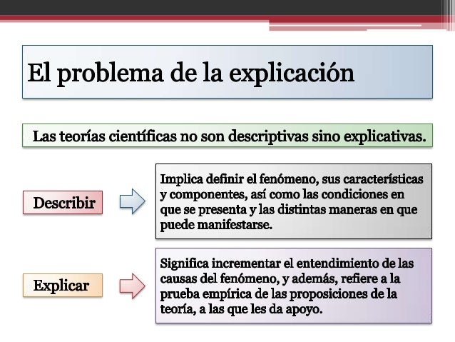 Las teorías y modelos en la explicación científica Las teorías y modelos en la explicación científica