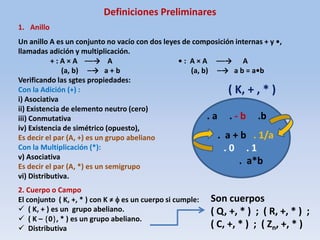 Definiciones Preliminares
1. Anillo
Un anillo A es un conjunto no vacío con dos leyes de composición internas + y •,
llamadas adición y multiplicación.
+ : A × A ⎯⎯→ A • : A × A ⎯⎯→ A
(a, b) ⎯→ a + b (a, b) ⎯→ a b = a•b
Verificando las sgtes propiedades:
Con la Adición (+) :
i) Asociativa
ii) Existencia de elemento neutro (cero)
iii) Conmutativa
iv) Existencia de simétrico (opuesto),
Es decir el par (A, +) es un grupo abeliano
Con la Multiplicación (*):
v) Asociativa
Es decir el par (A, *) es un semigrupo
vi) Distributiva.
2. Cuerpo o Campo
El conjunto ( K, +, * ) con K ≠  es un cuerpo si cumple:
 ( K, + ) es un grupo abeliano.
 ( K – 0, * ) es un grupo abeliano.
 Distributiva
( K, + , * )
. a . - b .b
. a + b . 1/a
-a . 0 . 1
. a*b
Son cuerpos
( Q, +, * ) ; ( R, +, * ) ;
( C, +, * ) ; ( Zn, +, * )
 