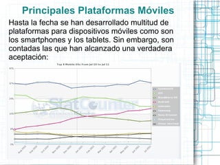 Principales Plataformas Móviles
Hasta la fecha se han desarrollado multitud de
plataformas para dispositivos móviles como son
los smartphones y los tablets. Sin embargo, son
contadas las que han alcanzado una verdadera
aceptación:
 