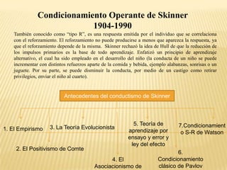Condicionamiento Operante de Skinner
1904-1990
También conocido como “tipo R”, es una respuesta emitida por el individuo que se correlaciona
con el reforzamiento. El reforzamiento no puede producirse a menos que aparezca la respuesta, ya
que el reforzamiento depende de la misma. Skinner rechazó la idea de Hull de que la reducción de
los impulsos primarios es la base de todo aprendizaje. Enfatizó un principio de aprendizaje
alternativo, el cual ha sido empleado en el desarrollo del niño (la conducta de un niño se puede
incrementar con distintos refuerzos aparte de la comida y bebida, ejemplo alabanzas, sonrisas o un
juguete. Por su parte, se puede disminuir la conducta, por medio de un castigo como retirar
privilegios, enviar el niño al cuarto).

Antecedentes del conductismo de Skinner

1. El Empirismo

3. La Teoría Evolucionista

2. El Positivismo de Comte

5. Teoría de
aprendizaje por
ensayo y error y
ley del efecto

4. El
Asociacionismo de

7.Condicionamient
o S-R de Watson

6.
Condicionamiento
clásico de Pavlov

 